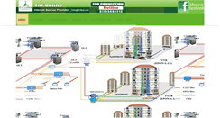 Desktop Screenshot of fnfbd.net