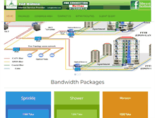 Tablet Screenshot of fnfbd.net